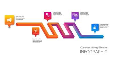 Infographic template for customer journey digital marketing diagram framework vector