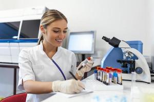 Closeup portrait of woman scientist working in lab. Female researcher sitting at desk looking through microscope at blood and chemical test sample and making notes in clipboard. Biochemistry work photo