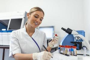 Closeup portrait of woman scientist working in lab. Female researcher sitting at desk looking through microscope at blood and chemical test sample and making notes in clipboard. Biochemistry work photo