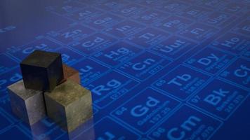 The Metal cube on periodic table for education or sci concept 3d rendering photo