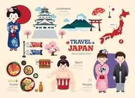 viaje Japón plano íconos colocar. japonés elemento icono mapa y puntos de referencia símbolos y objetos recopilación. vector