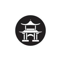 china landmarks vector for website, UI Essential, symbol, presentation