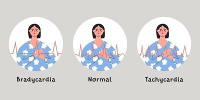 Types of heart arrhytmia. Bradycardia, tachycardia and horalhertbeat rhythm. Woman press her chest with hand. vector