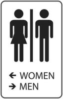 Bathroom Directional Sign Women Left, Men Right vector