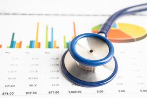 Stethoscope on charts and graphs spreadsheet paper, Finance, Account, Statistics, Investment, economy and Business company concept. photo