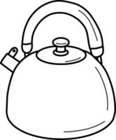 The Kettle Outline vector