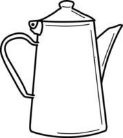 The Kettle Outline vector
