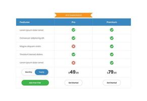 Business subscription plan comparison pricing table ui design vector