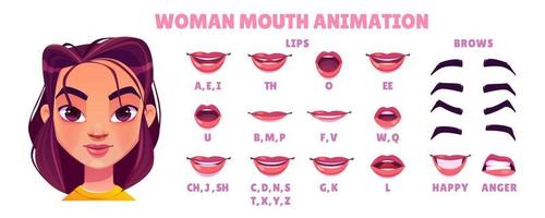 Cartoon woman mouth pronunciation animation set vector