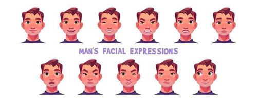 Man character face, sad, happy and angry vector