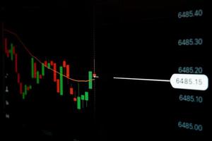 graphic chart of trading candle stick background photo