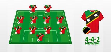 Saint Kitts and Nevis National Football Team Formation on Football Field. vector