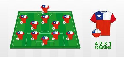 Chile National Football Team Formation on Football Field. vector