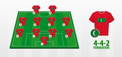 Maldives National Football Team Formation on Football Field. vector