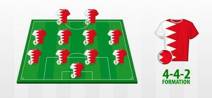 Bahrain National Football Team Formation on Football Field. vector