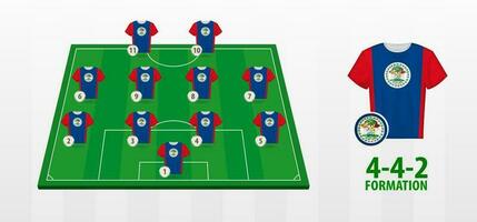 Belize National Football Team Formation on Football Field. vector