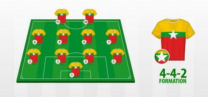 Myanmar National Football Team Formation on Football Field. vector