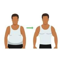 muscular y grasa hombre, chico antes de y después Deportes. peso pérdida y dieta vector estilo de vida concepto. plano vector