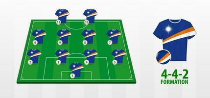 Marshall Islands National Football Team Formation on Football Field. vector