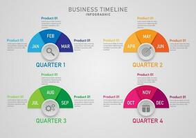 timeline infographic Business and product growth planning 4 quarters. Multi colored semicircles with month lettering. The circle has an icon in the middle. gray gradient background vector