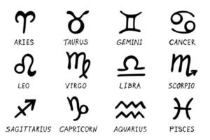 Hand drawn zodiac signs Esoteric symbol doodle set Astrology clipart Elements for design vector