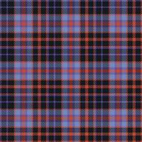 Plaid Pattern Vector, Tartan Fabric background vector