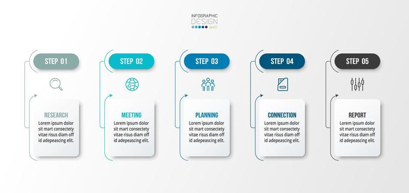 Timeline chart business infographic template.