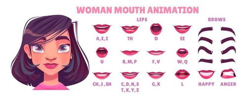 Caucasian young woman mouth animation set vector