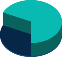 3d torta gráfico percentagem .infográfico isométrico enigma circular modelo.relatório, o negócio análise, dados png