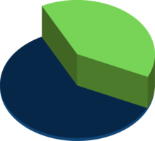 3d pie chart percentage .Infographic isometric puzzle circular template.report, business analytics, data png