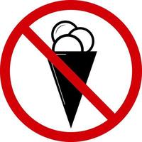 No ice cream sign. Forbidding sign, do not eat ice cream. Red crossed circle and waffle cone silhouette with ice cream inside. ice cream is not allowed. Ice cream ban. Round red stop ice cream sign. vector