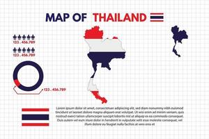 Infographic Map op Thailand Country include of flag people icon statistic and pie chart vector design flat style isolated ready to use free editable