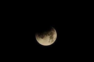 Moon at night photo