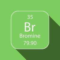 Bromine symbol with long shadow design. Chemical element of the periodic table. Vector illustration.