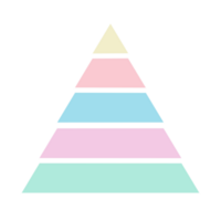 pastel pirámide diagrama png