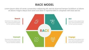 race business model marketing framework infographic with honeycomb shape on center concept for slide presentation vector