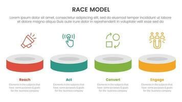 race business model marketing framework infographic with product showcase horizontal line concept for slide presentation vector