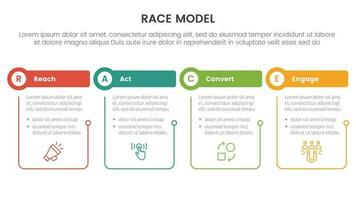 race business model marketing framework infographic with table and circle shape with outline linked concept for slide presentation vector