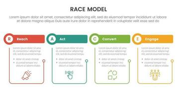 race business model marketing framework infographic with table and circle shape with outline linked concept for slide presentation vector