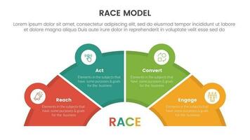 race business model marketing framework infographic with half circle shape and icon linked concept for slide presentation vector