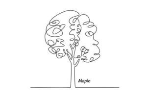 Single one line drawing maple. Tree concept. Continuous line draw design graphic vector illustration.