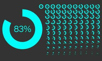 Set of Percentage Meter for Report Progress, vector