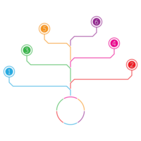 infographie utilisé pour détaillé rapports de tout 6 les sujets. png