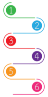 infographic gebruikt voor gedetailleerd rapporten van allemaal 6 onderwerpen. png