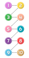 infographie utilisé pour détaillé rapports de tout dix les sujets. png