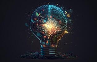 Lightbulb and Human Brain with Inside a lightbulb is a luminous human brain against a dark background. photo