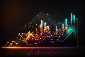 resumen antecedentes gráfico valores mercado. generativo ai. foto