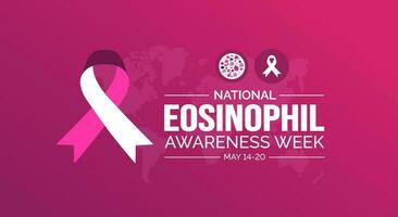 National Eosinophil Awareness Week background or banner design template celebrated in may vector