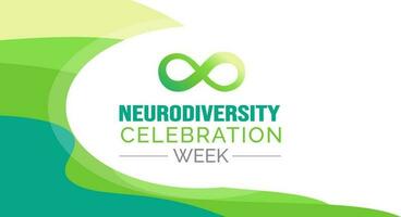 Neurodiversity Celebration Week background or banner design template celebrated in may vector