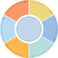 círculo infográfico modelo com 6 passos png